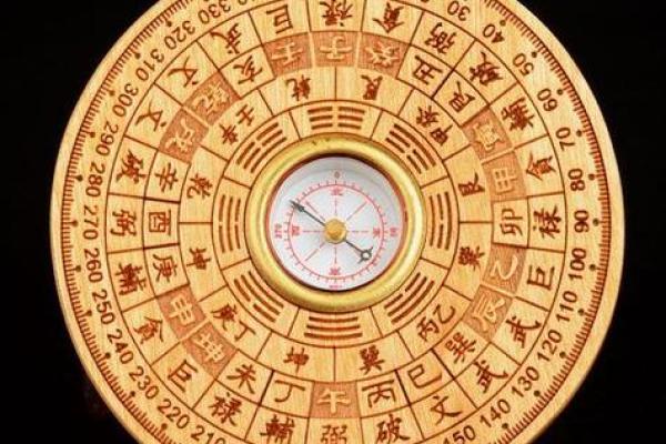 如何根据风水罗盘摆放家中财位提升运势