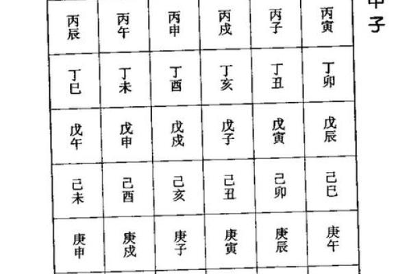 如何通过免费在线八字排盘快速了解自己的命运走势