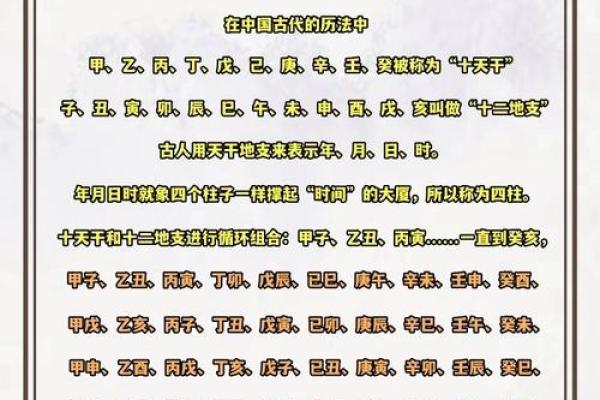 天干地支与五行属性的深度解析