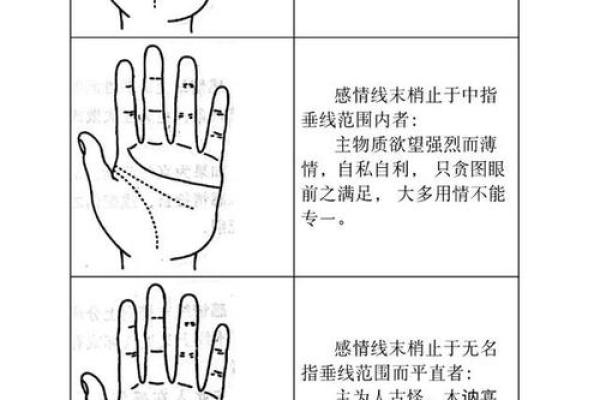 掌纹透视：你身体的健康隐患