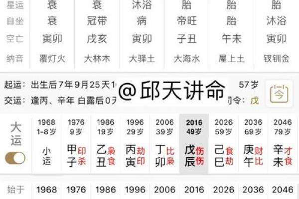 探索八字模型在个人命运中的实际应用