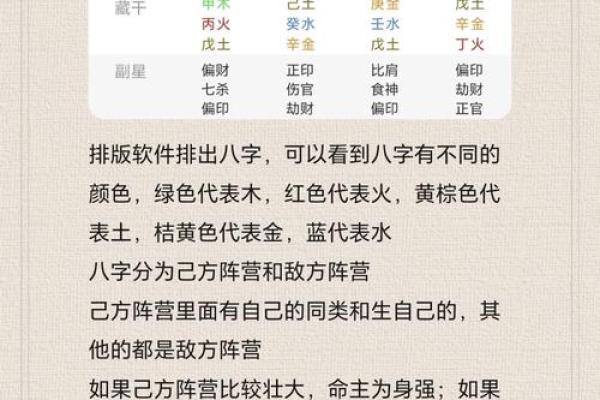 探索八字模型在个人命运中的实际应用