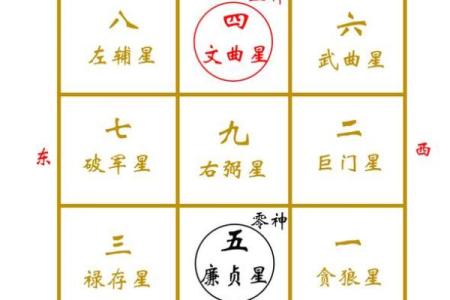 浴室风水与财位关系解读，助力财富流入