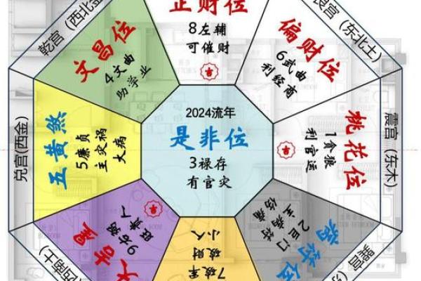 提升海口办公室财运的风水财位选择指南