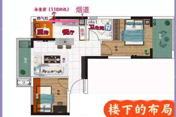 从风水角度看家居设计中的视觉冲突问题