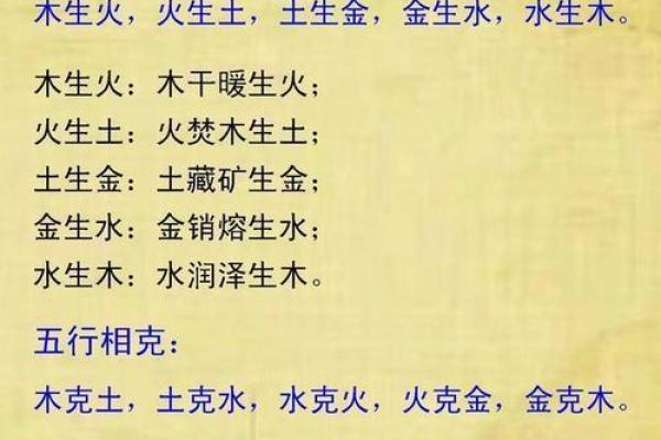 瞳字五行属性解析与命理影响
