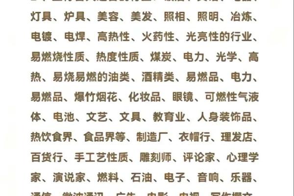 五行属什么揭秘与分析