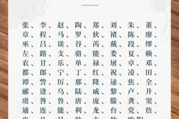 五行属什么揭秘与分析