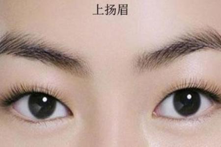 高眉骨面相的性格特点与人生道路
