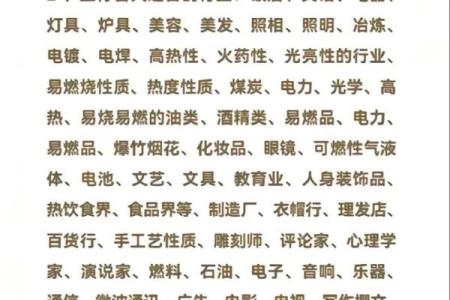 五行属什么揭秘与分析