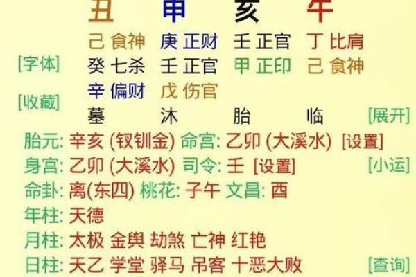 探索八字喜火的五行调和与命运发展
