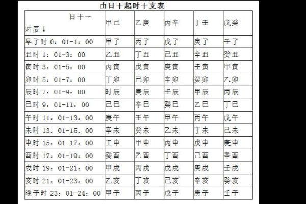 八字软的含义与影响分析
