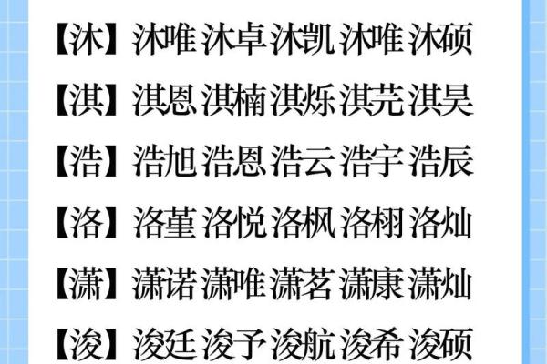 给宝宝起名字的最佳方法与注意事项