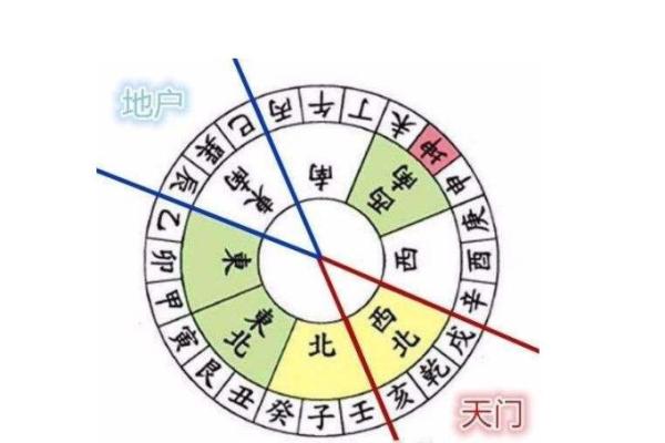 芝字的五行属性解析及其在命理中的意义