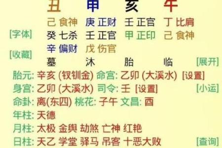 探索八字喜火的五行调和与命运发展