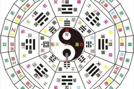 牛年天干与命理运势的深度解析
