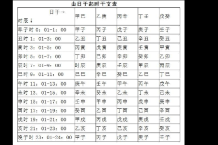八字软的含义与影响分析