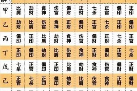 八字命理中的长寿密码：如何通过五行选择健康长寿的生活方式