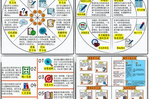 掌握盲派命理实战技巧，提升预测准确性