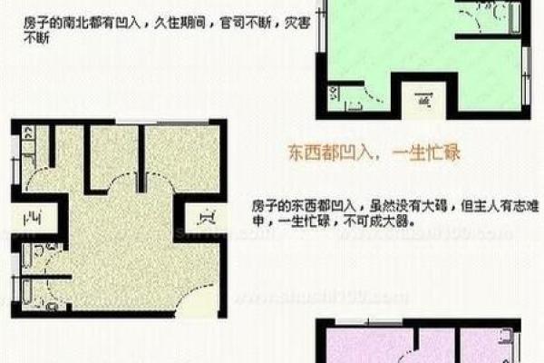 如何根据天干坐向选择合适的住宅