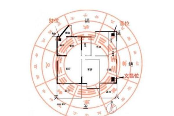 从风水角度看楼房选址与居住的最佳实践