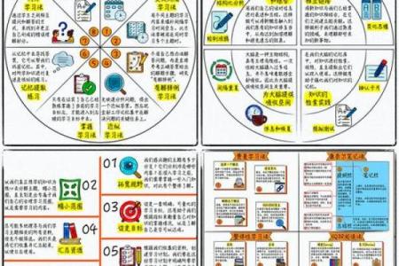 掌握盲派命理实战技巧，提升预测准确性