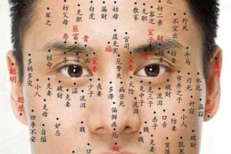 痣相女身体特征与性格解析