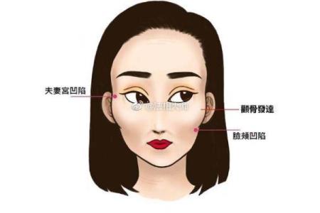 马伊俐命理分析：深度解读她的命运轨迹与性格特征