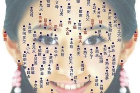 痣相与性格解读：相书中的痣点预示着什么