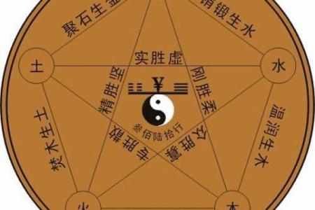 分析八字硬不硬的特征与表现