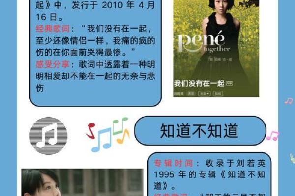 刘若英命理揭秘：天生的艺术才女与命运之路