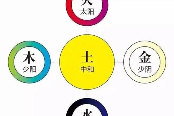 五行金的颜色解析及其在风水中的应用