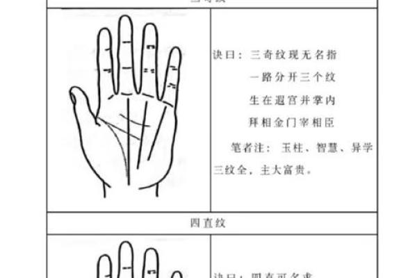 手相解读：从手纹看姐妹之间的关系与性格差异
