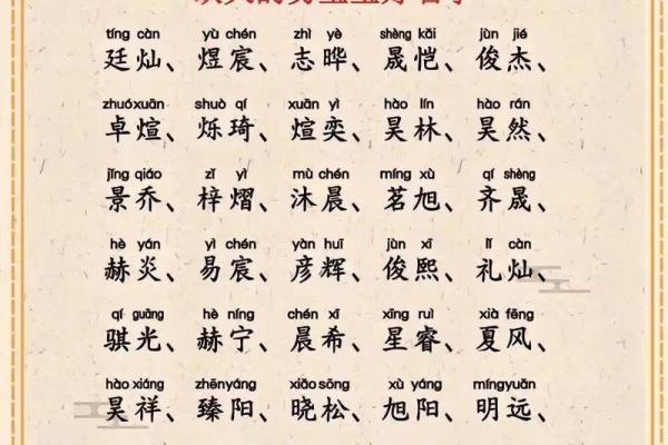 名字五行分析：如何根据五行确定姓名的属性