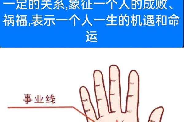 揭秘右手手相中的财富与事业线