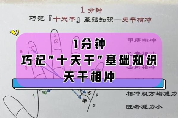 如何通过天干了解命运的变化