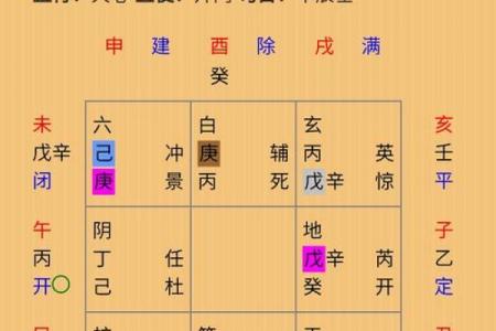 六壬排盘APP：轻松掌握传统占卜技巧的智能工具