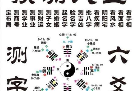 揭秘网络中国免费八字算命：如何利用八字预测未来