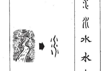 水字的五行属性解析与影响