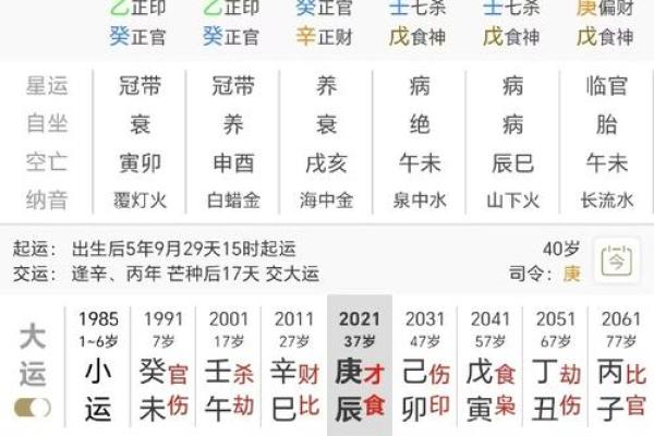 八字喜火如何影响命运运势解析