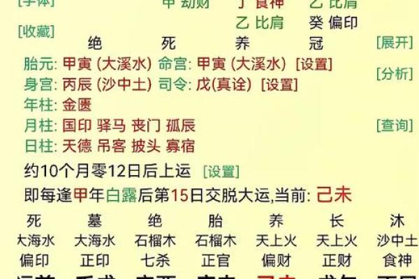 旺相之命的含义与命理解析
