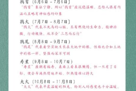 了解庚天干：性格、命运与风水的关联