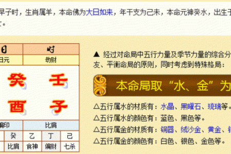 如何通过八字排盘揭示个人命运与性格特点