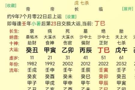 八字财运分析：如何从命盘中洞察财富趋势