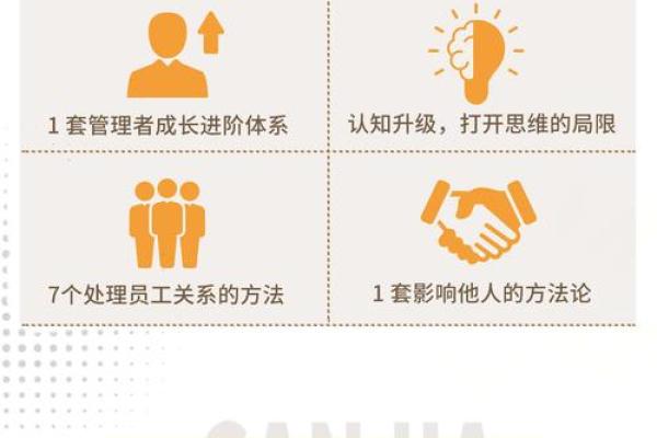 帝王面相的神秘密码：面部特征与领导力的关系