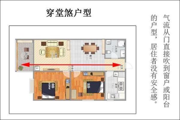 从浴室风水角度看如何优化财位布局