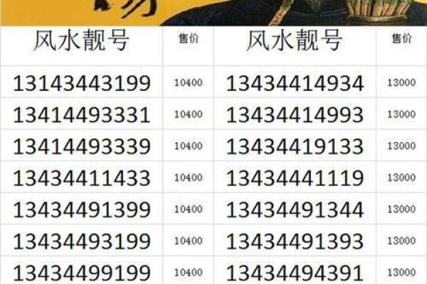车牌号码如何影响你的一生运势