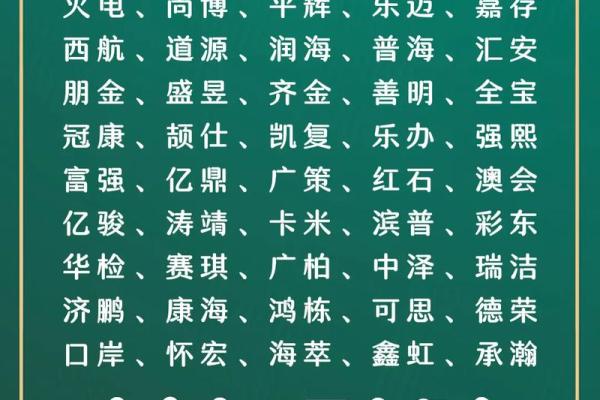 公司起名的五个关键注意事项