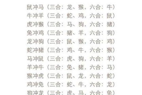 从树木看生肖：你所属的生肖与树木之间的神秘联系