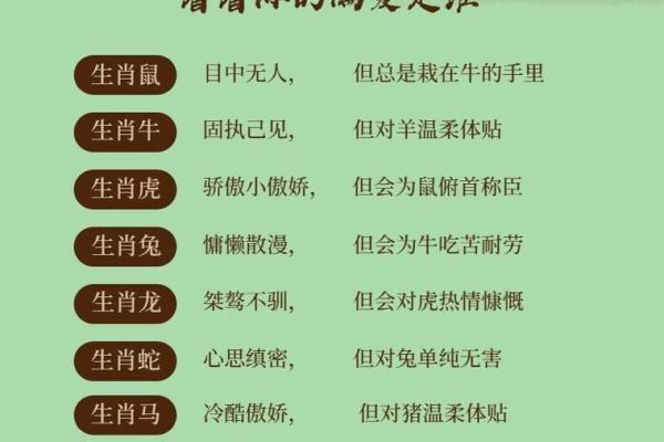从树木看生肖：你所属的生肖与树木之间的神秘联系